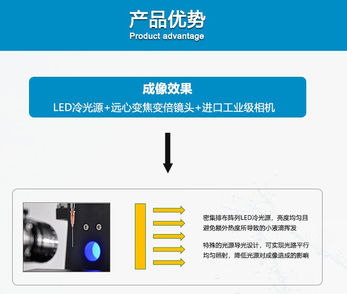 昆山接觸角測(cè)量?jī)x鏡片行業(yè)免費(fèi)測(cè)樣