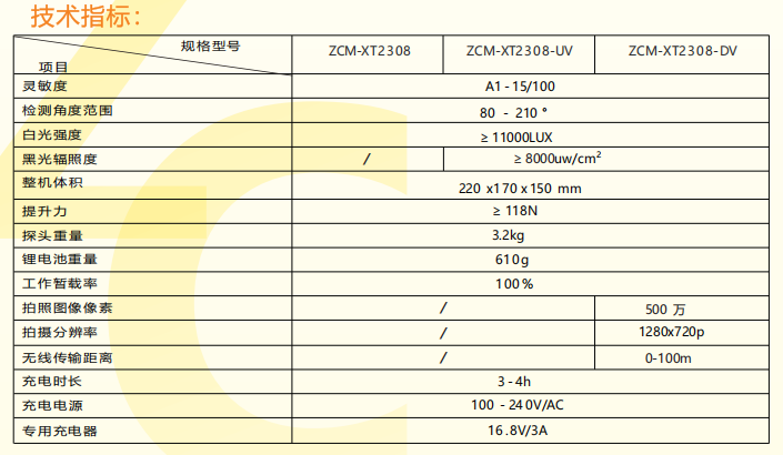 ZCM-XT2308-UV型角焊缝磁探仪