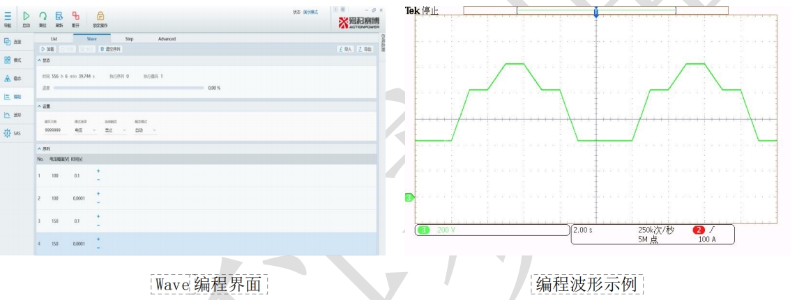 爱科赛博PRD2004E双向可编程直流电源