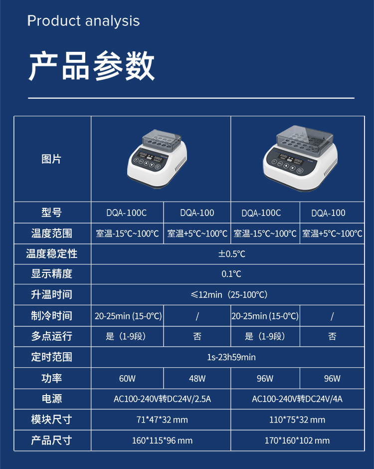 <strong>迷你金属浴</strong> - MDB100-MDB100-C-2.jpg