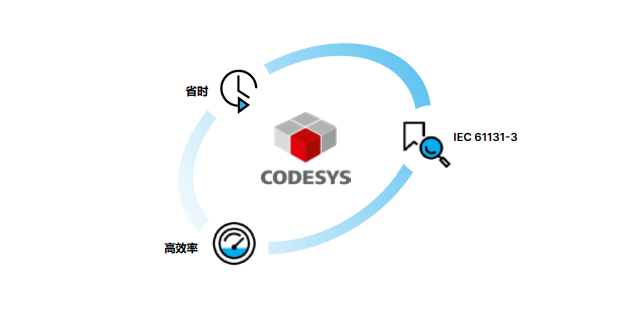 ScreenShot_2025-11-29_150611_579.jpg 台达控制器 AX系列供应商