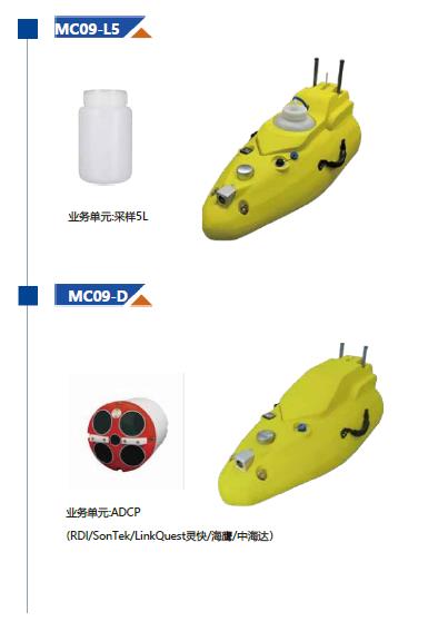 微型多功能無(wú)人船
