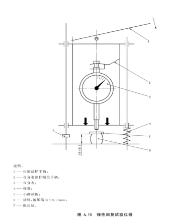 牙科学弹性回复试验装置