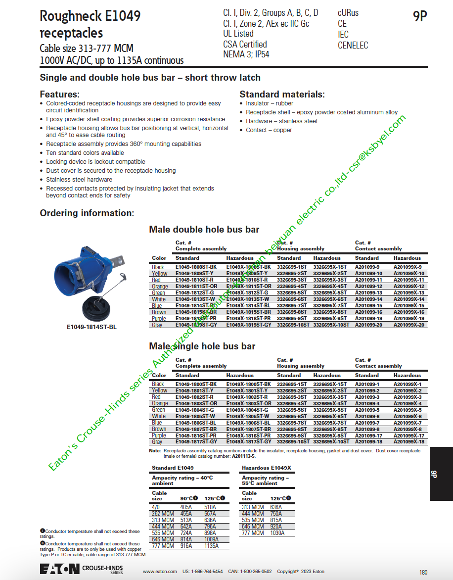 image.png Roughneck™連接器E1049-1808ST-BK 1135A