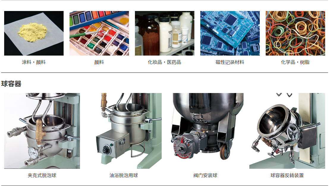 ZPGHR013%~$BRM0Y}IYARF9.png 代理AICOH爱工舍ACM行星式粉末混合搅拌机